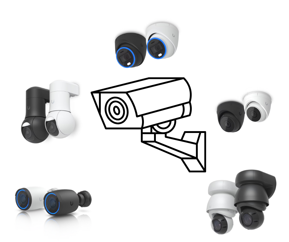 security camera image for rural it solutions