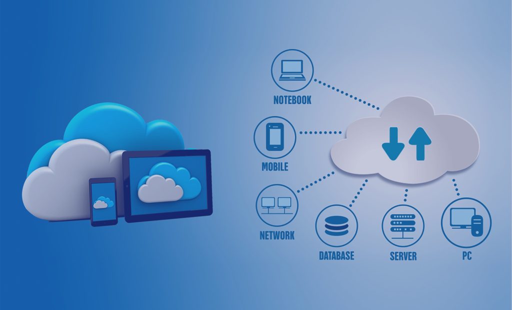cloud migration image for cloud and network services page