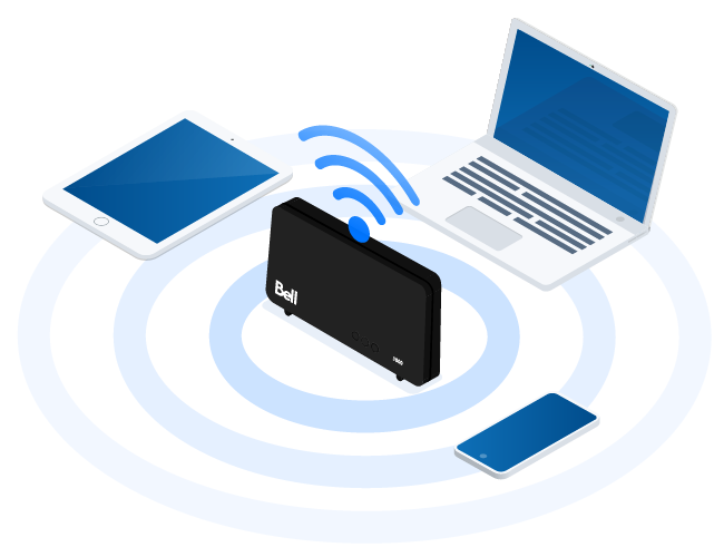 bell dedicated business internet
